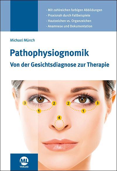 Produktbild Pathophysiognomik (Deutsch, Michael Münch, 2022)
