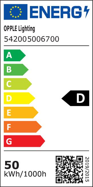 Energie-Label Opple LED Trunking (8000 lm)