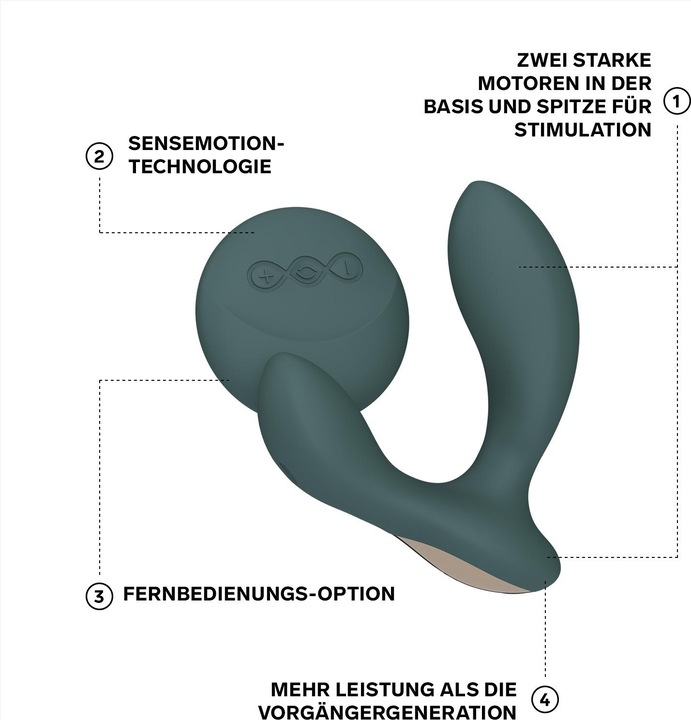 Immagine prodotto LELO Hugo 2 Remote