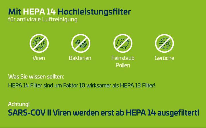 Produktbild Neriox Luftreinigungsgerät HEPA-H14 (100 m²)