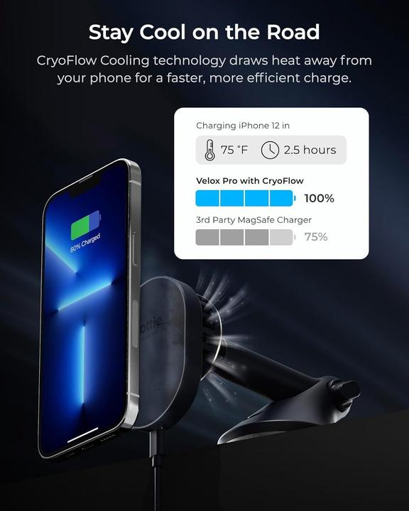 Actual product image iOttie Velox Pro