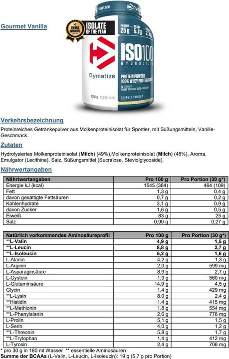 Nutritional values and ingredients Dymatize Iso 100 (Orange, 1 pcs., 2200 g)