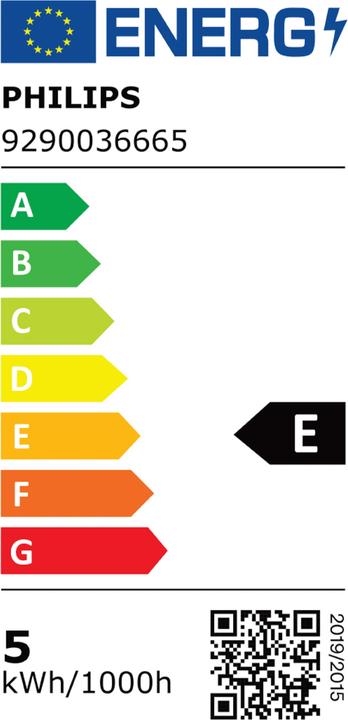 Energie-Label Philips Hue Starter Kit Bridge Pro + LED White & Color Ambiance (GU10, 400 lm, 3 x, E)