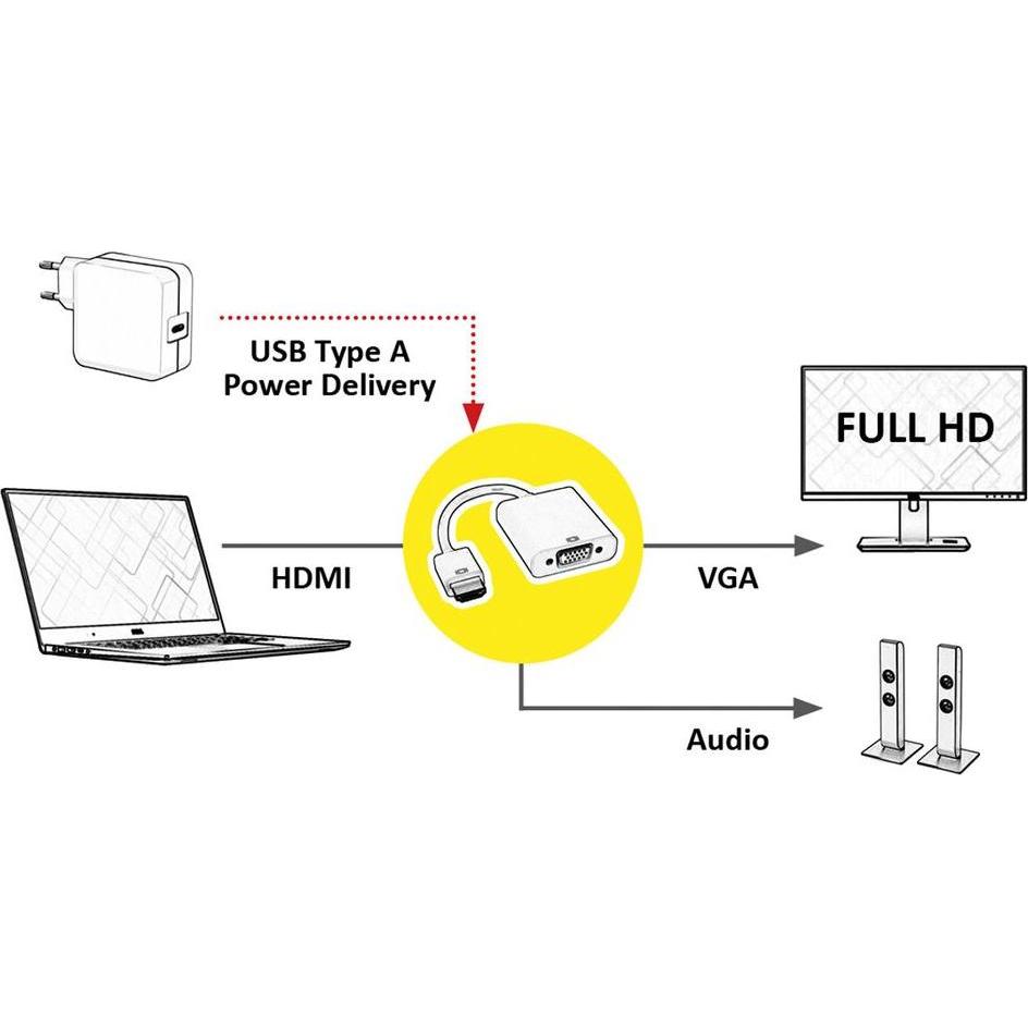 Thumbnail - Roline 12.99.3119 (HDMI, VGA, 15 cm), Data + Video Adapter, Schwarz, Silber