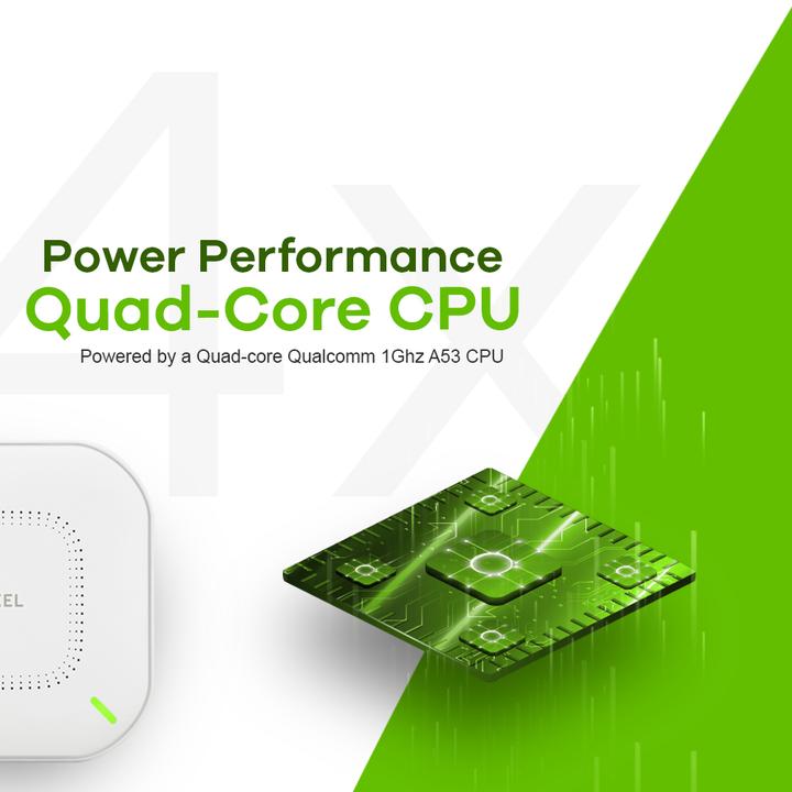 Produktbild Zyxel Nebula NWA110AX (1200 Mbit/s)