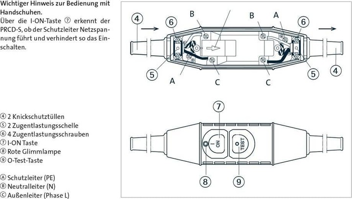 Produktbild Kopp Personenschutz PRCD S pro 3 polig