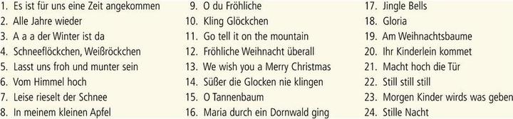 Actual product image Sound