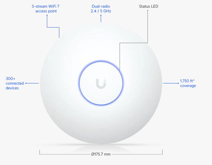 Immagine prodotto Ubiquiti U7 Long-Range (4300 Mbit/s)