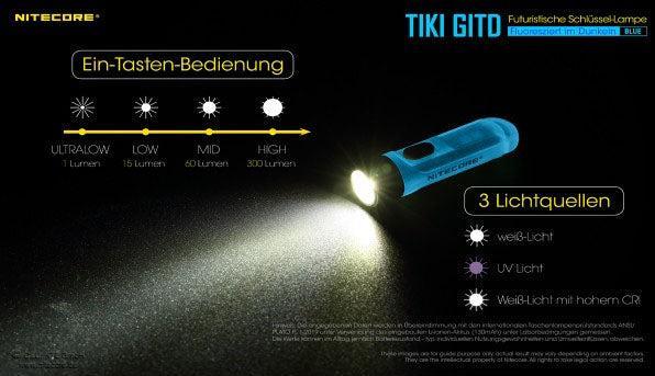 Actual product image Nitecore Tiki Gitd (5.50 cm, 300 lm)