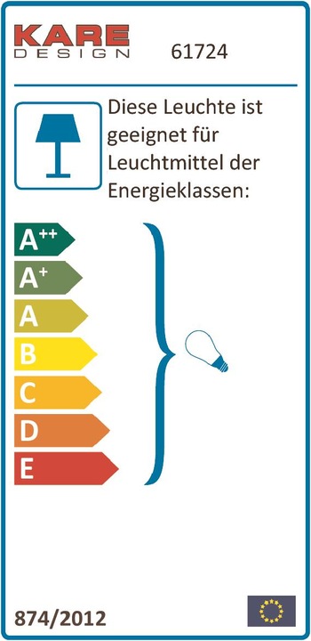 Energy Label Kare Design Regina (E14)