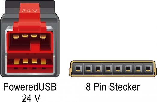 Produktbild Delock 85477 PoweredUSB Kabel Stecker 24 V (1 m, USB 2.0)