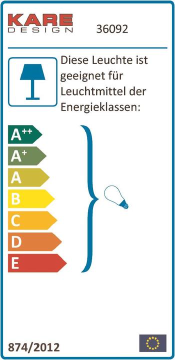 Label énergétique Kare Design Rifugio (E27)