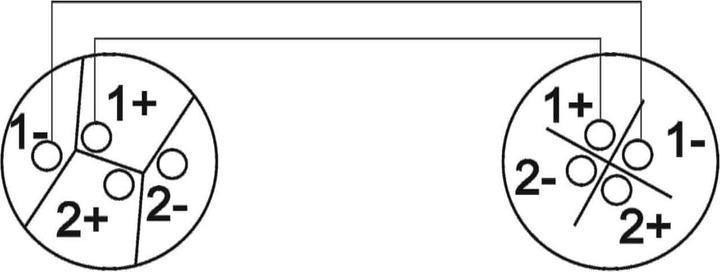 Actual product image Omnitronic Speaker cable Speaker 2x1,5 10m sw (10 m, 2 mm²)