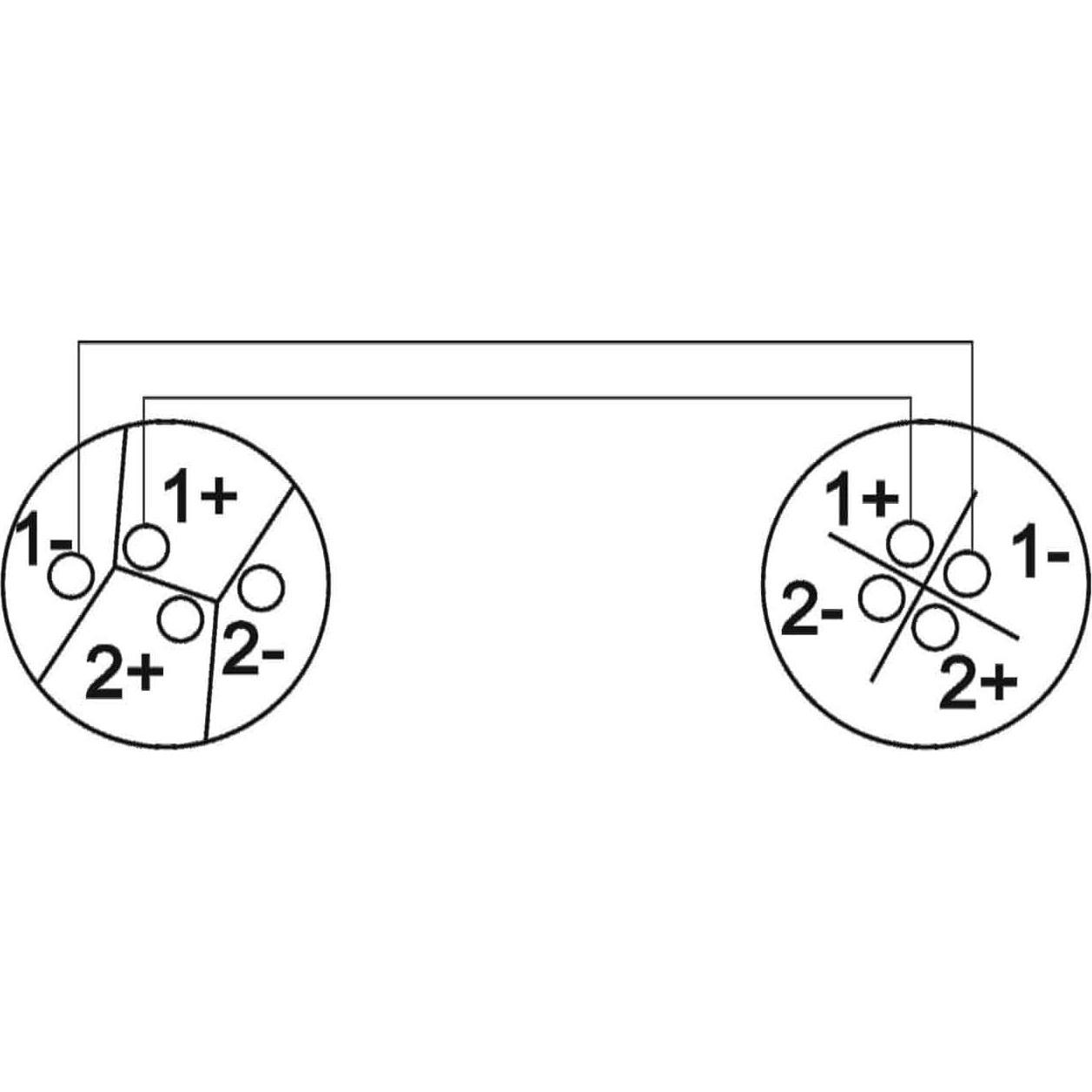 Thumbnail - Omnitronic Lautsprecherkabel Speaker 2x1,5 10m sw (10 m, 3 mm²), Lautsprecherkabel, Schwarz