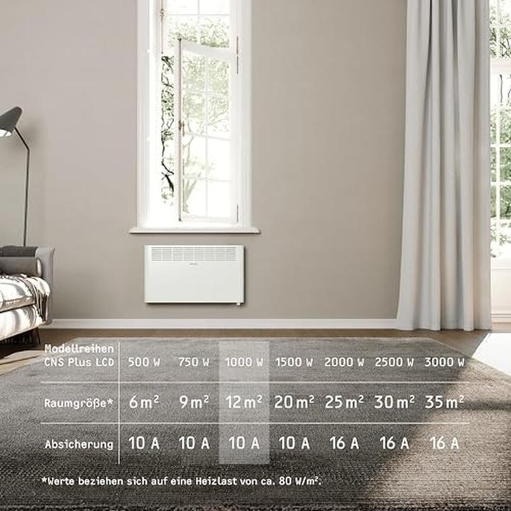 Productafbeelding Stiebel Eltron STIE Wandconvector (1000 W)