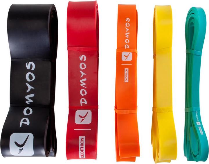 Actual product image Corength TRAINING BAND 45KG 187034 (Extra strength)