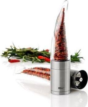 Actual product image AdHoc Pepe (Chili)