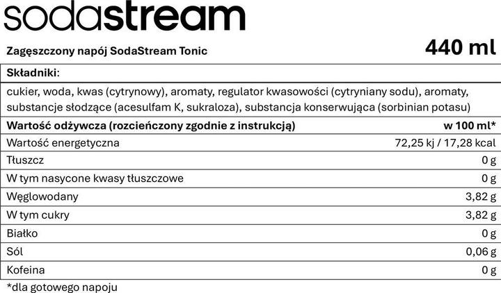 Nutritional values and ingredients SodaStream Soda mix (1 x 44 cl)