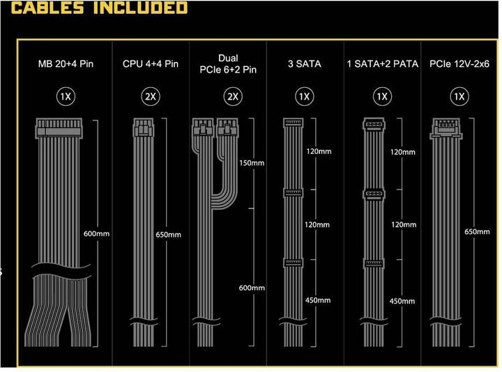 Actual product image AsRock Challenger CL-850G 850W 80+ Gold PSU (850 W)