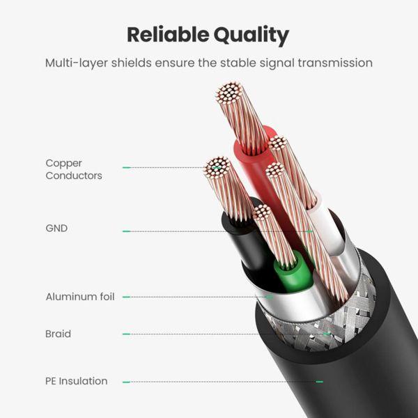 Image du produit Ugreen USB A – USB B (1.50 m, USB 2.0)