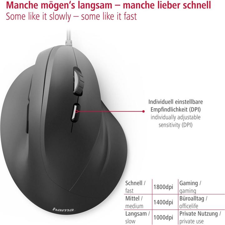 Produktbild Hama EMC-500 (Kabelgebunden)