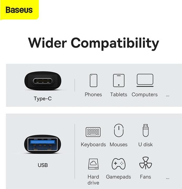 Label énergétique Baseus USB Typ-C zu (USB-A, USB Type C)