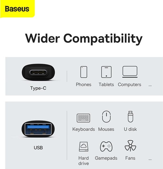 Energie-Label Baseus USB Typ-C zu (USB-A, USB Typ C)