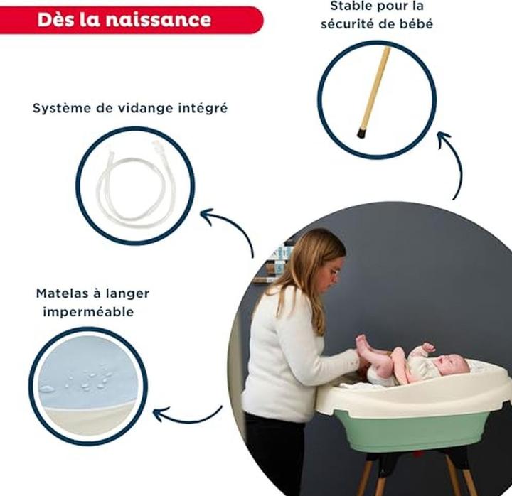Produktbild Thermobaby Pack Wickelaufsatz und Badewanne Vasco grün Celadon
