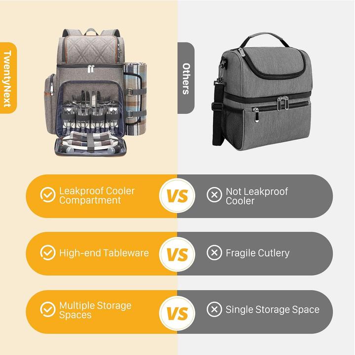 Actual product image TwentyNext Picknick-Rucksack