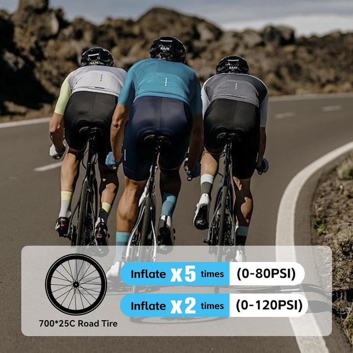 Produktbild Topump Elektrische Mini-Velopumpe mit Manometer