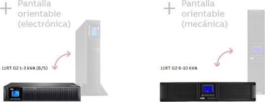 Immagine prodotto ABB 11T G2 (10000 VA, 10000 W, Doppio convertitore online UPS)