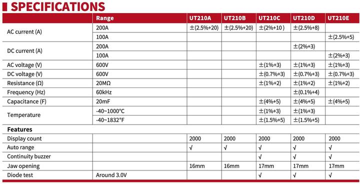 Produktbild Uni-T UT-210E (CAT II 600V, CAT III 300V)