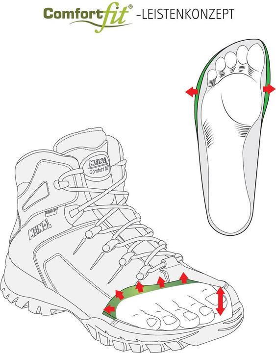 Produktbild Meindl Herren Guffert GTX Schuhe (43)