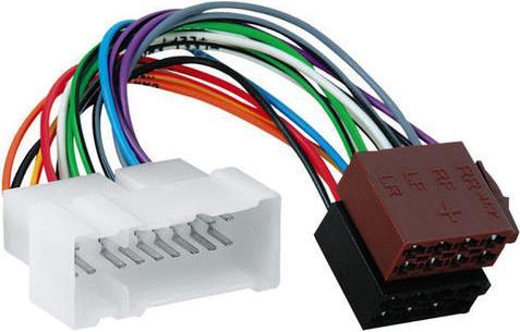 Immagine prodotto Focal Durezza Y-Iso Nissan