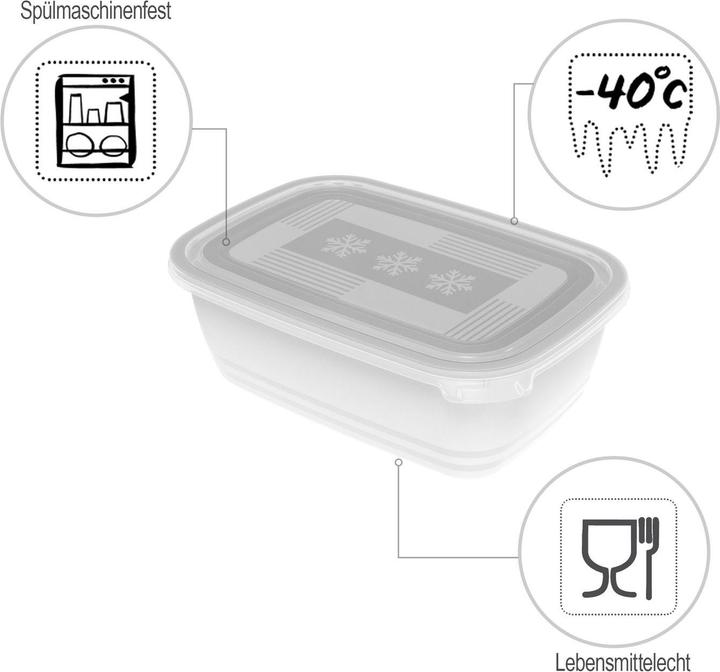 Produktbild Rotho Freeze (1.90 l)