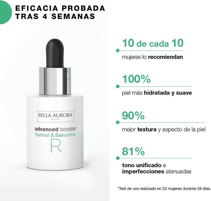 Actual product image Bella Aurora Anti-Aging Serum Advanced Booster Retinol 30ml (30 ml)