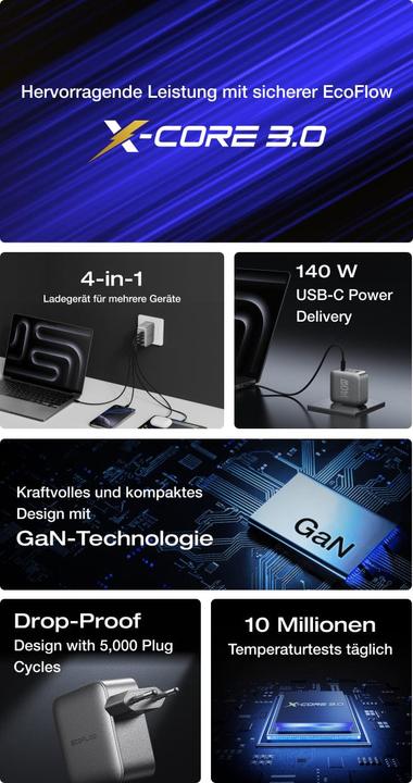 Produktbild EcoFlow RAPID Pro Charger 140W