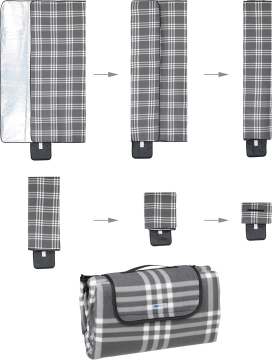 Actual product image Relaxdays Picnic blanket