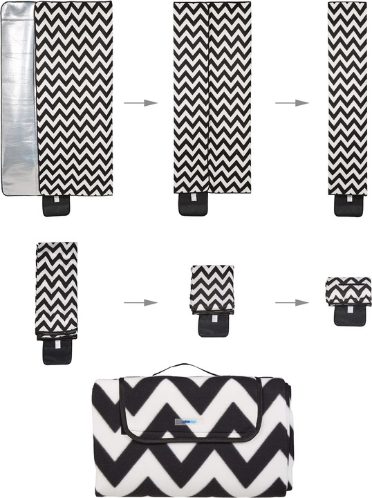 Immagine prodotto Relaxdays coperta da-picnic