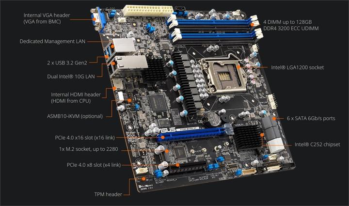 Produktbild ASUS Server P12R-M/10G-2T (LGA 1200, Intel C252, mATX)