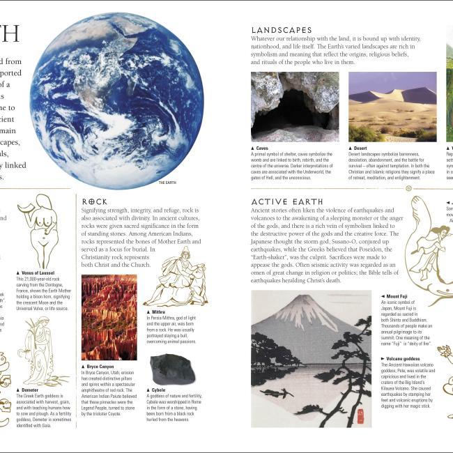 Actual product image Signs & Symbols (English, Miranda Bruce-Mitford, 2019)