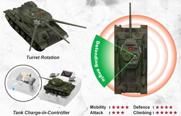 Produktbild VSTank Russia T34 White Cross ID4 (RTR Ready-to-Run)