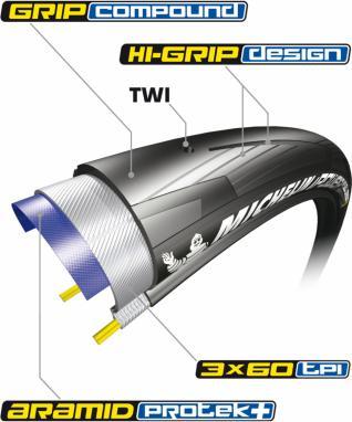 Actual product image Michelin Power All Season Competition Line (28 x 1.10, 28-622)