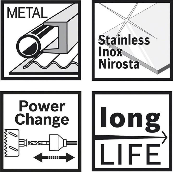 Actual product image Bosch Professional Zubehör Hole saw Progressor for Wood and Metal, 68 mm (68 mm)