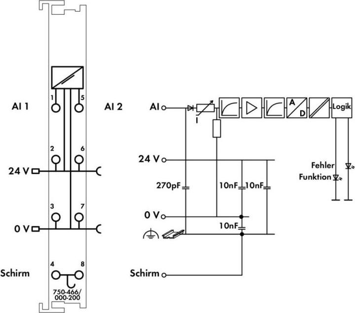 Produktbild Wago 750-466/000-200