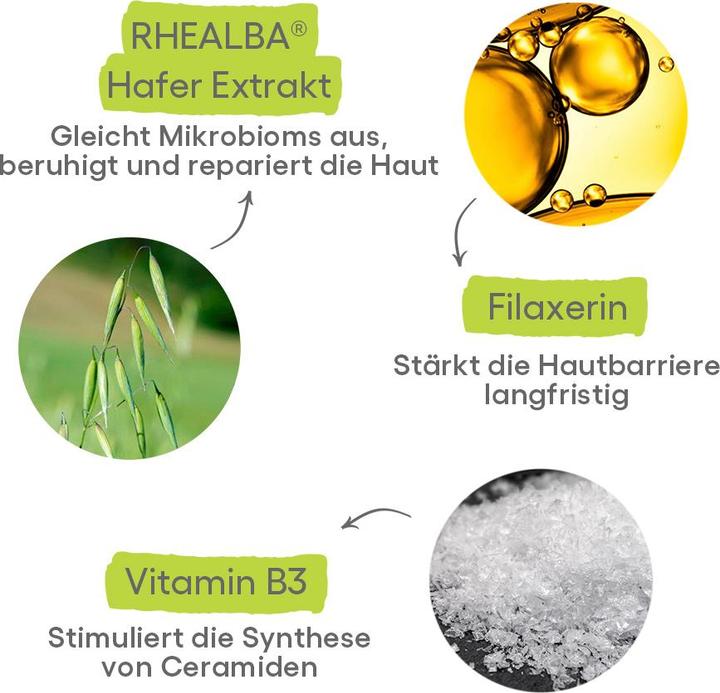 Produktbild A-Derma Exomega Control Emollient Soothing Spray For Dry And Atopic Skin 50Ml (Körperlotion, 50 ml)