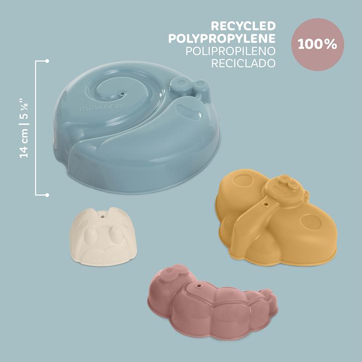 Image du produit Miniland Kit éco