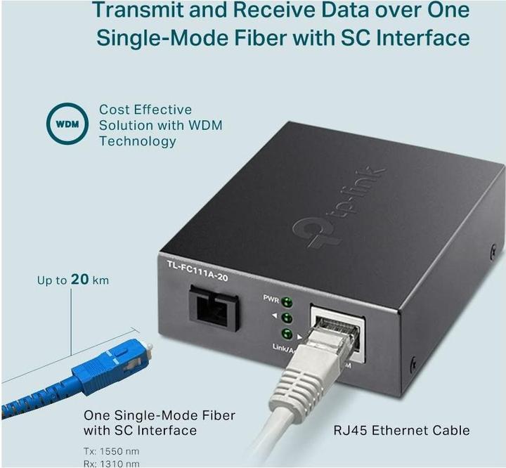 Actual product image TP-Link TL-FC111A-20 (Media converter)