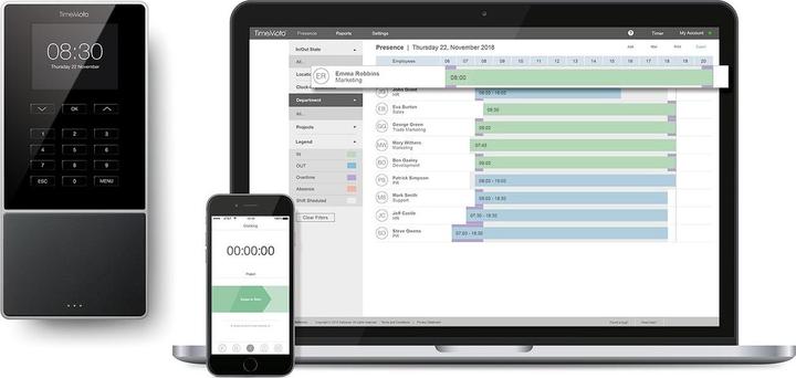 Image du produit Safescan TimeMoto TM-626