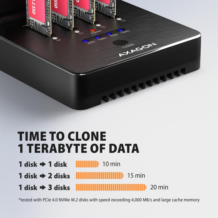 Image du produit Axagon ADSA-M2C44